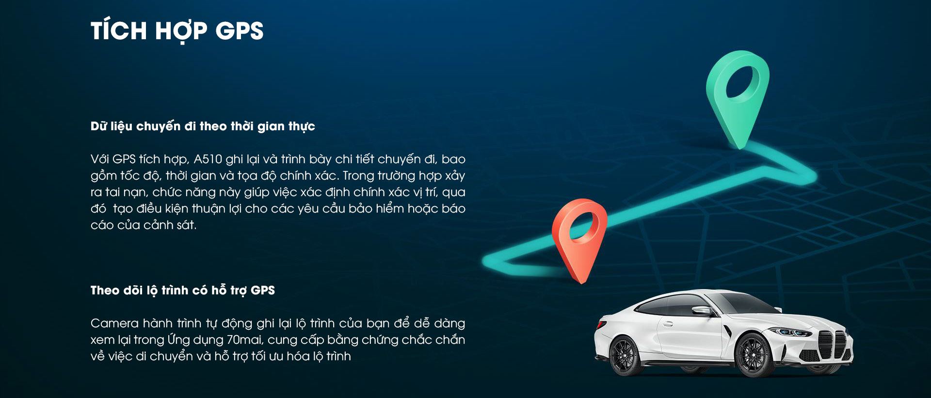 70mai-A510-tich-hop-GPS-